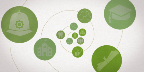 Handling Information In care (Standard 14)